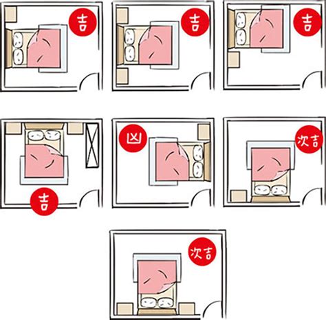 床尺寸風水|【風水特輯】「床」這樣擺 睡出好運氣